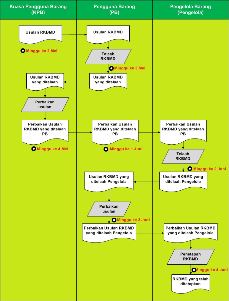 Artikel 20240503164413 WhatsApp Image 2024 05 02 at 09 35 56 ce26c4fb